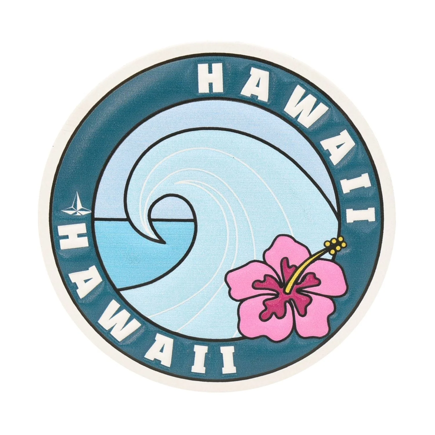 Sticker Set · Globe-Trotter - Image 8
